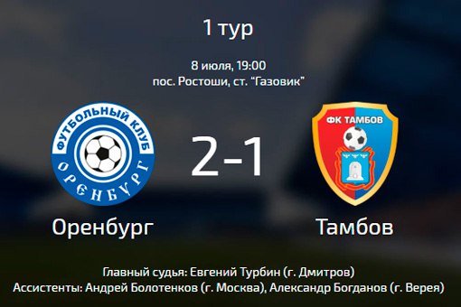 Футболисты «Оренбурга» обыграли на своем поле «Тамбов»